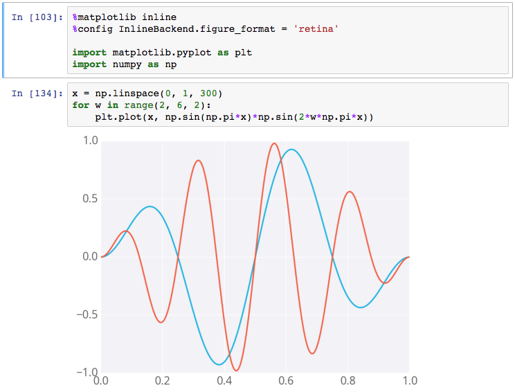 matplotlib example